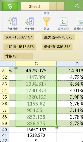 WPS Office怎么样 WPS Office官网