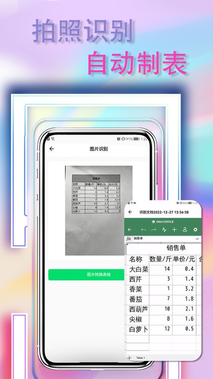 手机表格