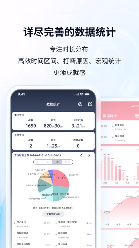 番茄ToDoapp