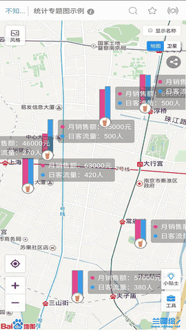 兰图绘