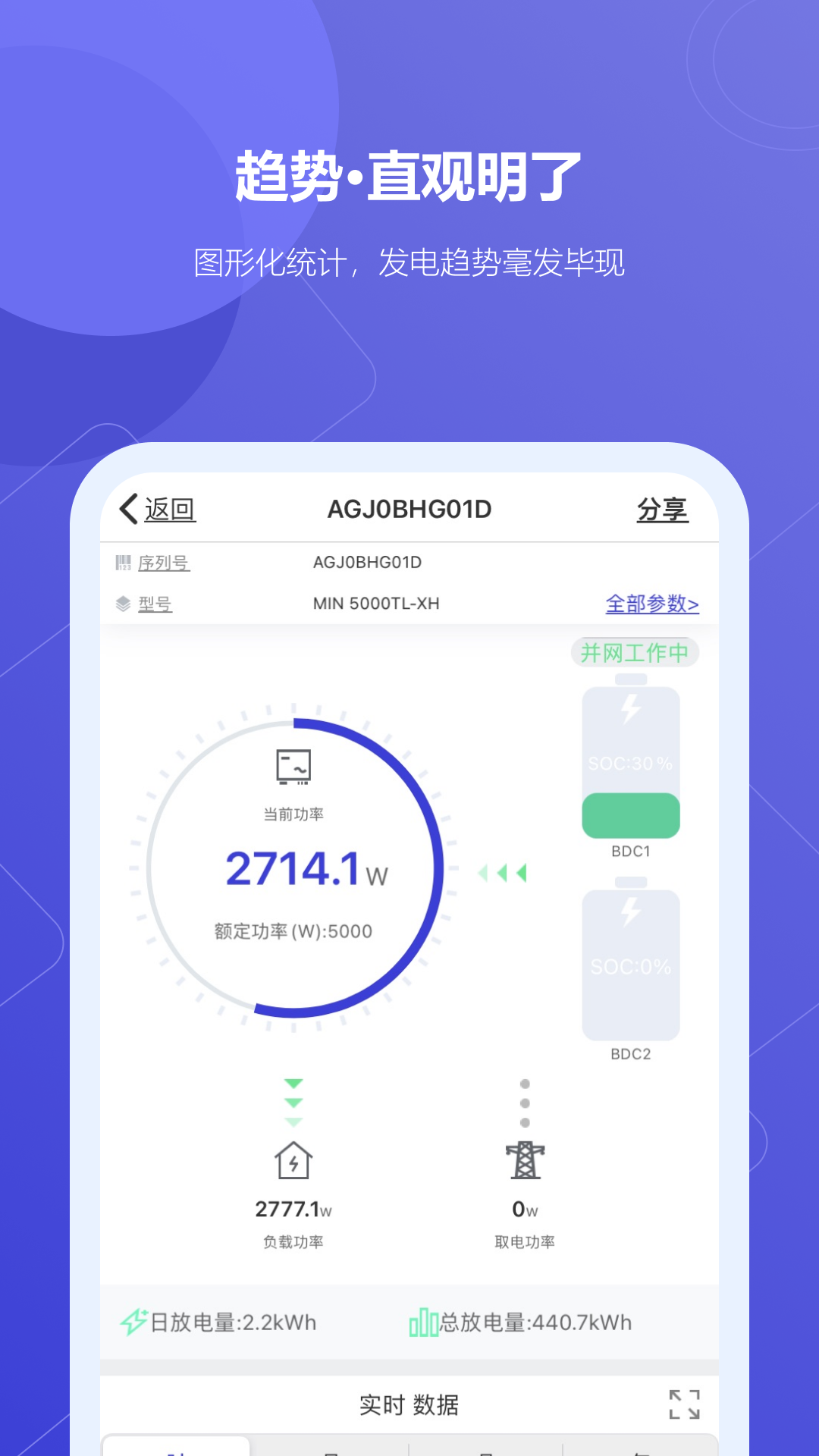 瑞光宝盒