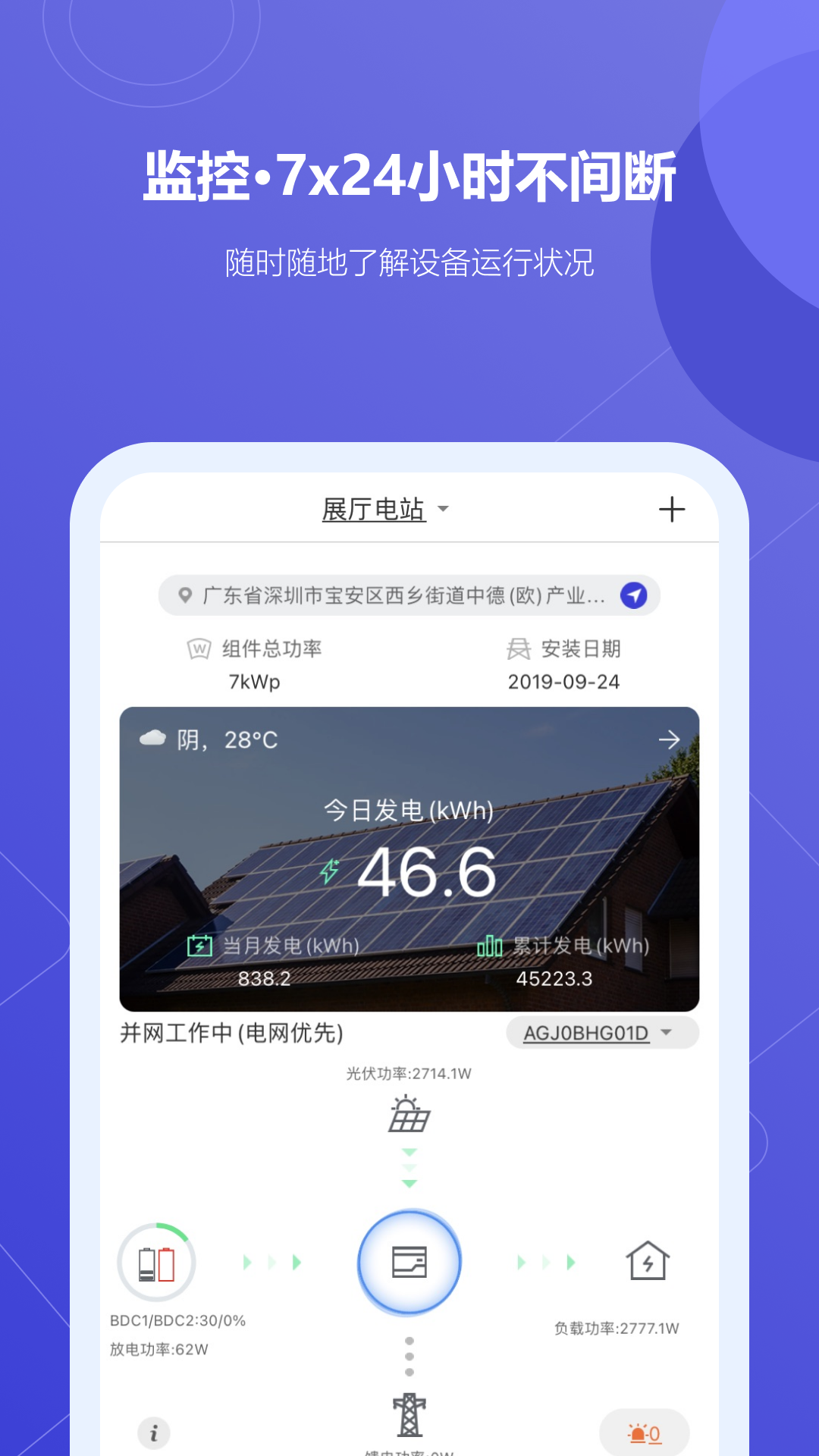 瑞光宝盒