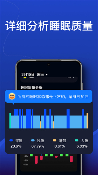 熊猫睡眠正版