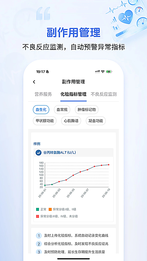 海心健康